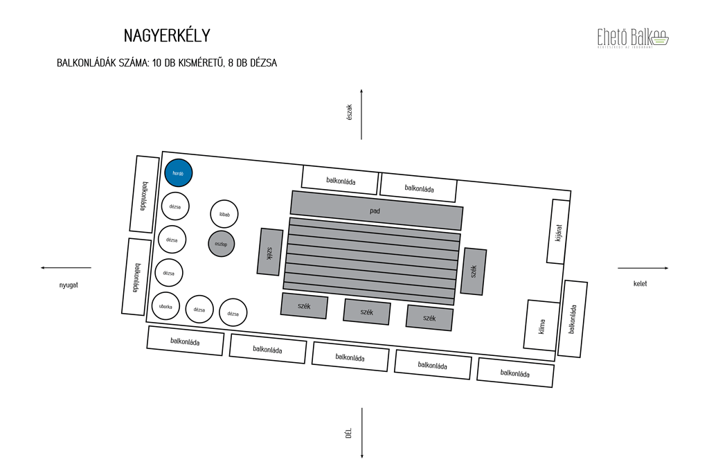 A déli fekvésű, napos erkély alaprajza