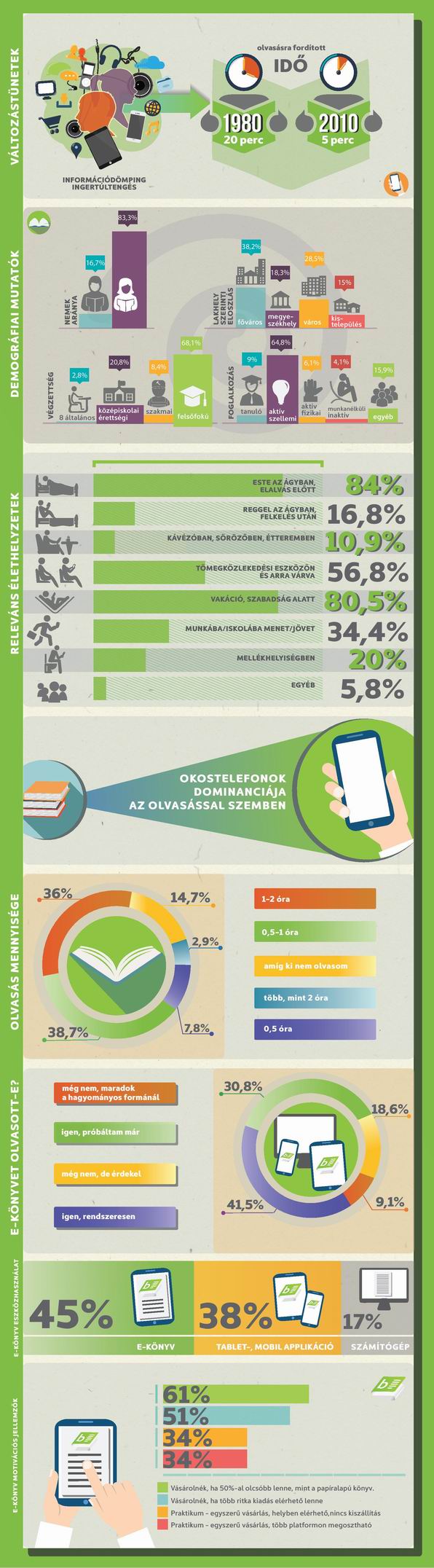 resize_of_bookline_ereader_infografika-page-001.jpg