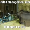 Managers standing up against stupid ideas, or .... not