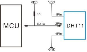 dht11kapcs.jpg