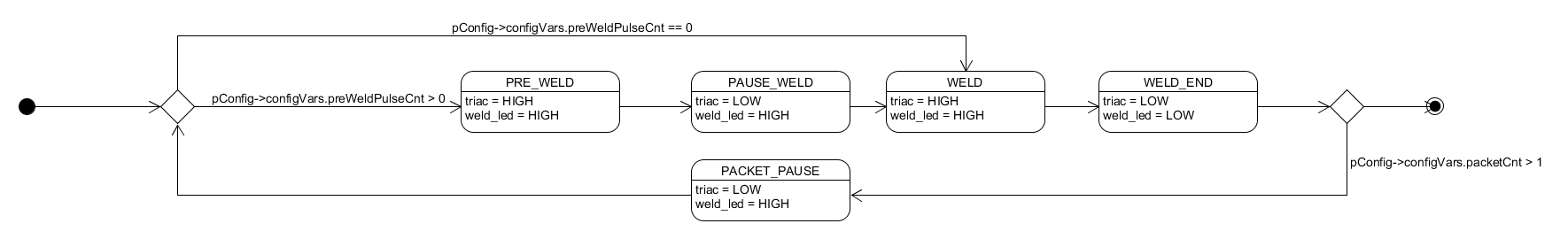 weld_state_machine.png