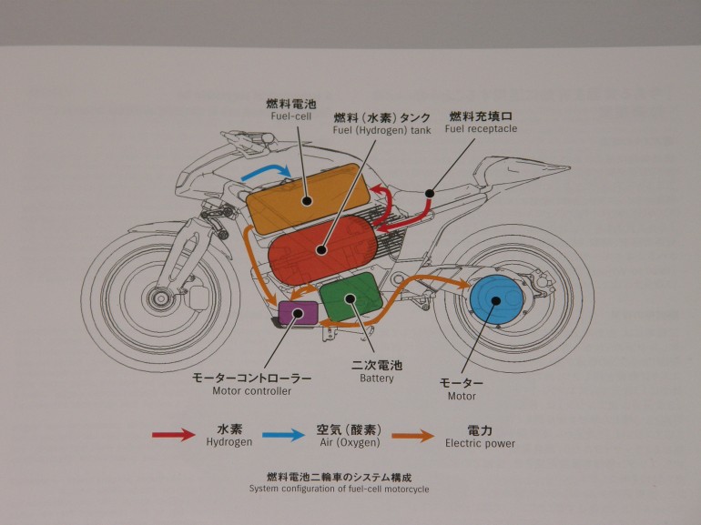 suzuki-fuel-cell-scooter-51.JPG