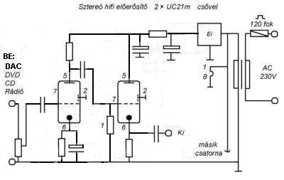 elo_erosito_es_buffer_2xuc21m_kapcs_alkatresz_ertek_nelkul_400x253_17k.JPG