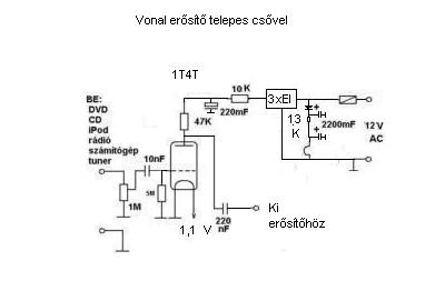 vonal_erosito_kapcs_1t4t_csovel_ac_12v-rol_400x320.JPG