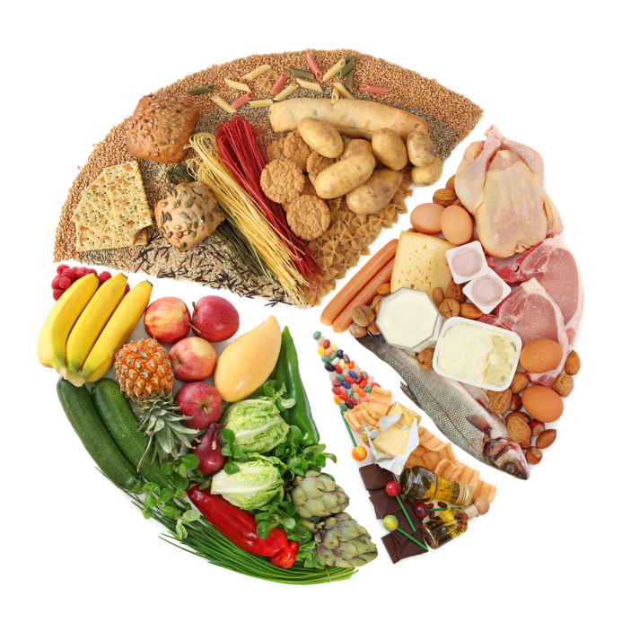 Food-Wheel1.jpg