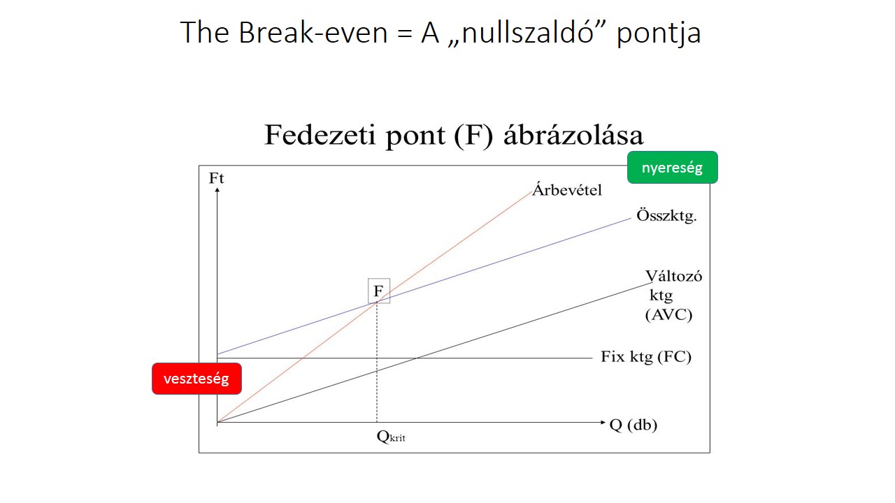 the_breakeven.jpg