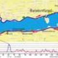 Tour de Pelso 2009