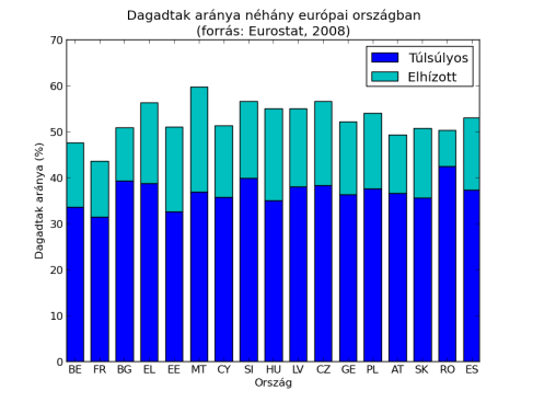 dagadtak_1.png