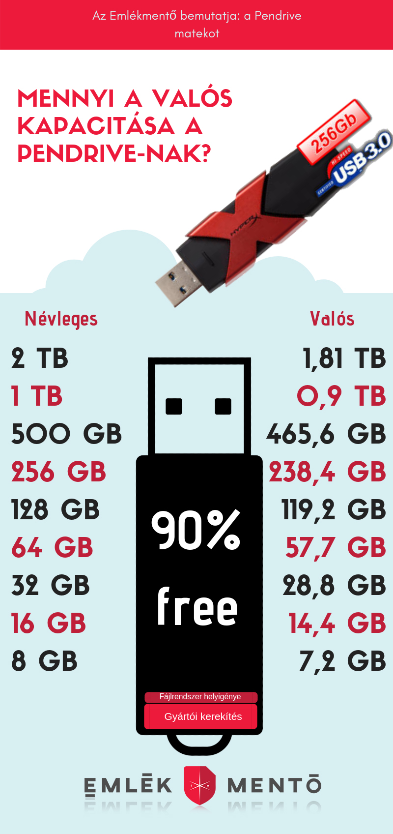 pendrive_matek.jpg