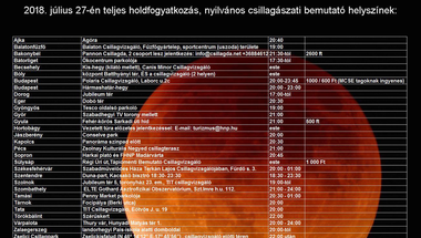 Ma este lesz az évszázad leghosszabb teljes holdfogyatkozása