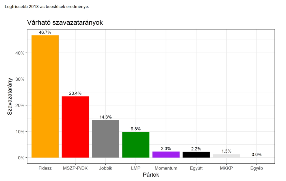 taktikaiszavazas_becsles.jpg