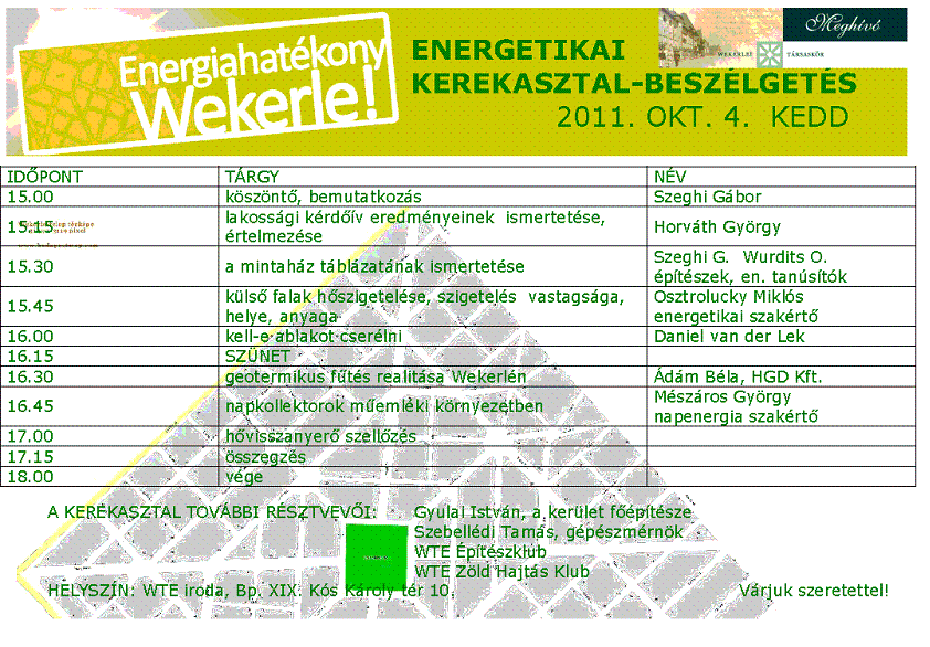 ENERGETIKAI KEREKASZTAL_WTEkicsi.GIF