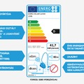 Energiafogyasztási szokások: Mi motiválja a fogyasztót?