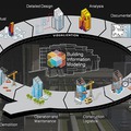 Épületek tervezése újragondolva - a BIM