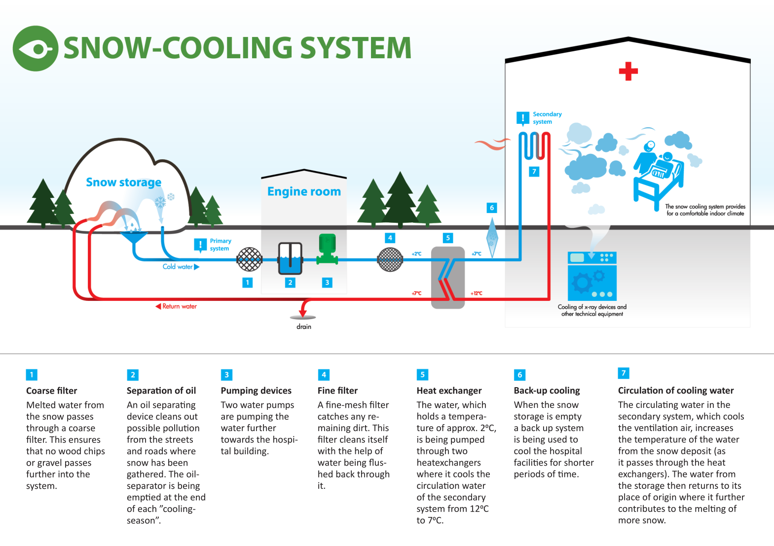 snow_cooling.png