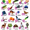 English alphabet