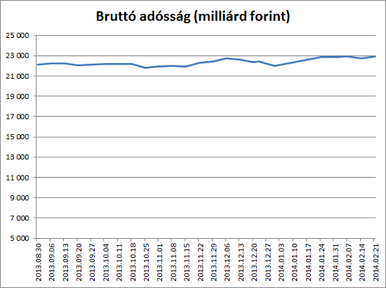 allamadossag-eo-brutto.png