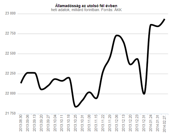 allamadossag-index.png