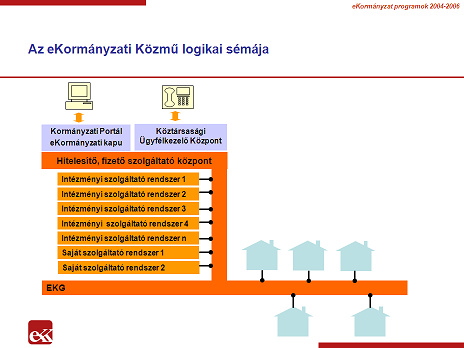 kozmu-2004-kicsi.PNG