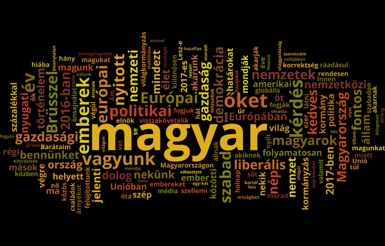 wordle.png