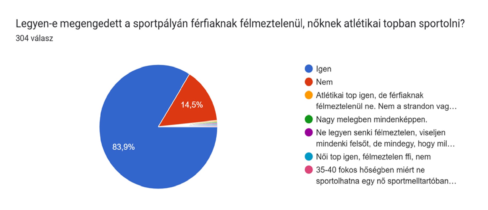 felmeztelen.jpg