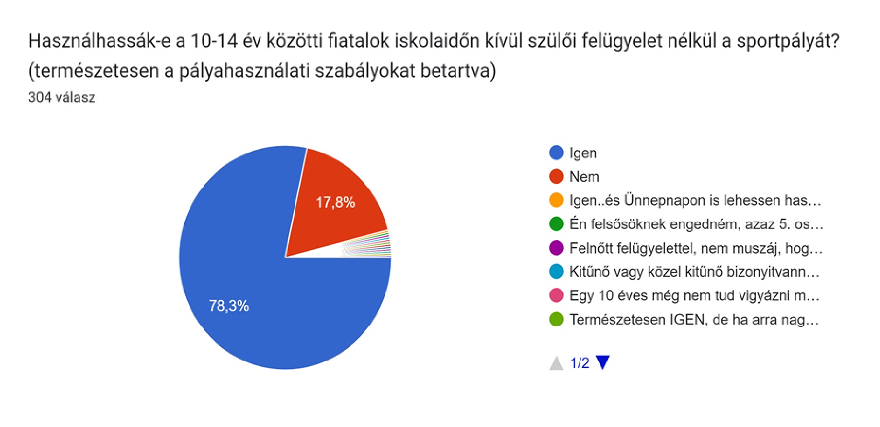 kamaszok.jpg