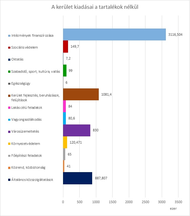 kiadasok_tartalek_nekul.jpg