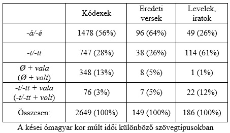 tablazat.jpg