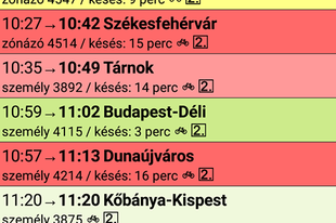 Nyári menetrend - a késések melegágya