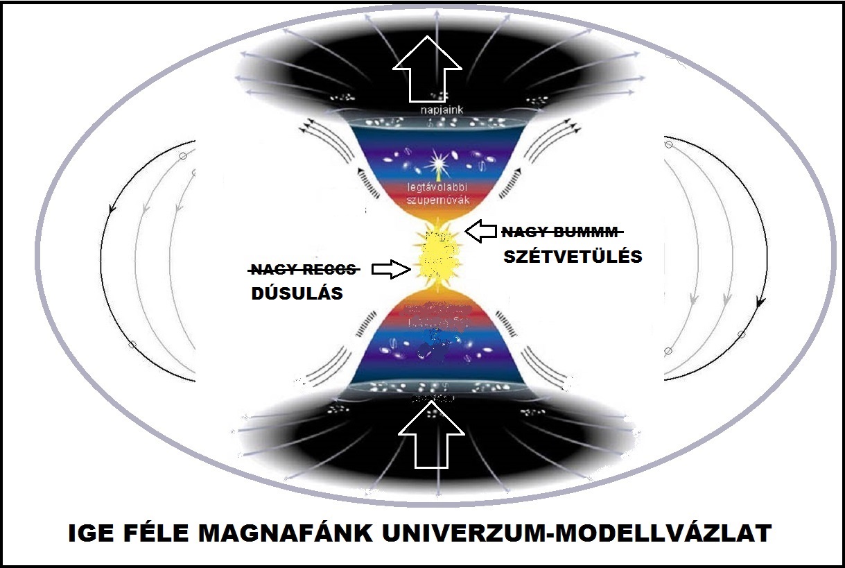 magnafankigemodell.jpg