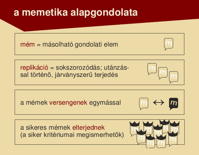 memetika-2012-10-638.jpg