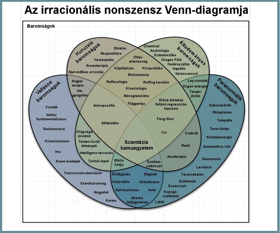 scienteziskamu2.jpg