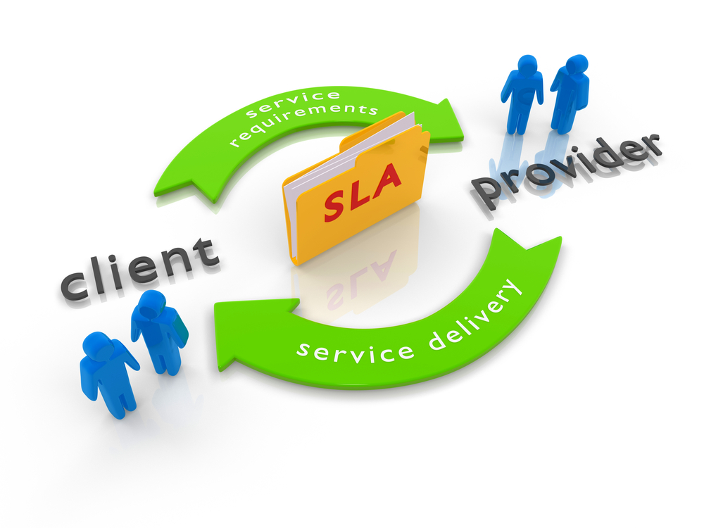 SLA management.jpg