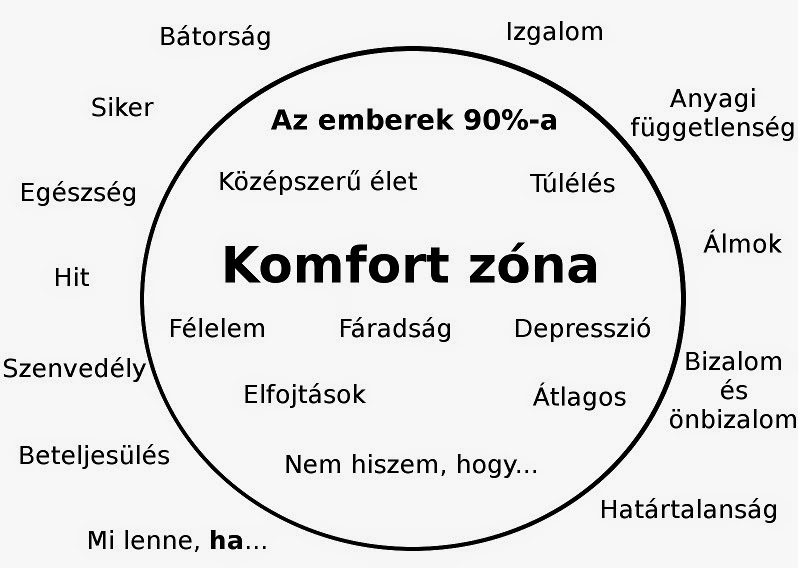 komfort_zona_1361913600.jpg