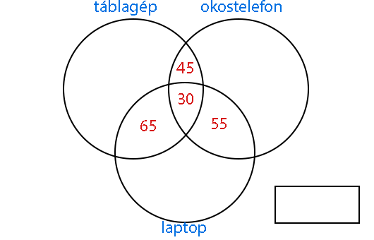 2. feladat megoldás 1. rész1.png