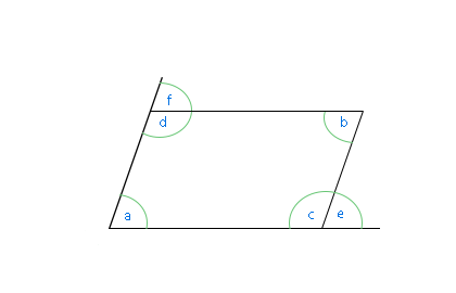 paralelogramma egyenlő szögek egy oldalon fekvő1.png