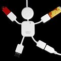 USB elosztó