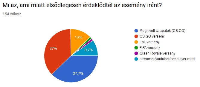 kerdes_11.jpg