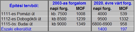 forg_ep-terv_2003-20_v3.jpg