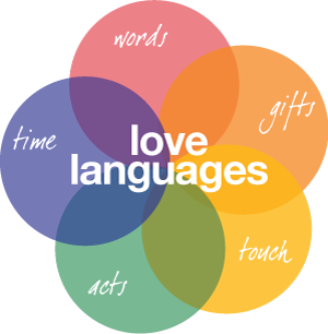5-love-languages.png