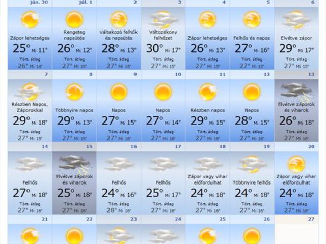 Az én meteorológiám