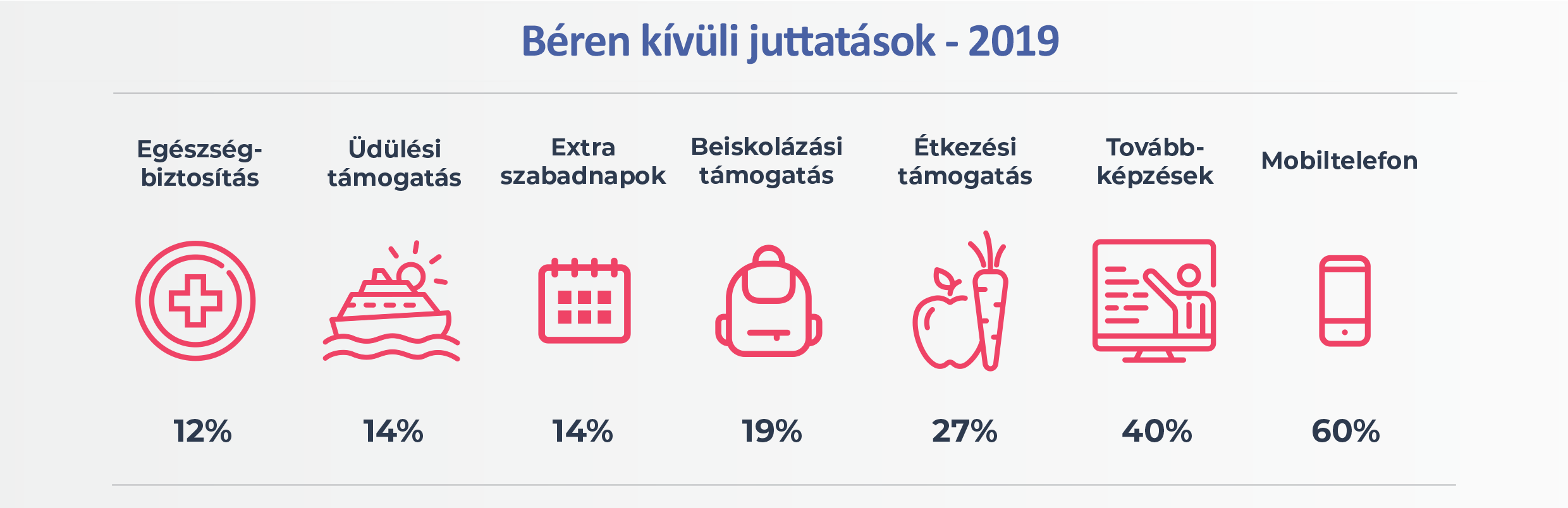 beren_kivuli_juttatasok.png