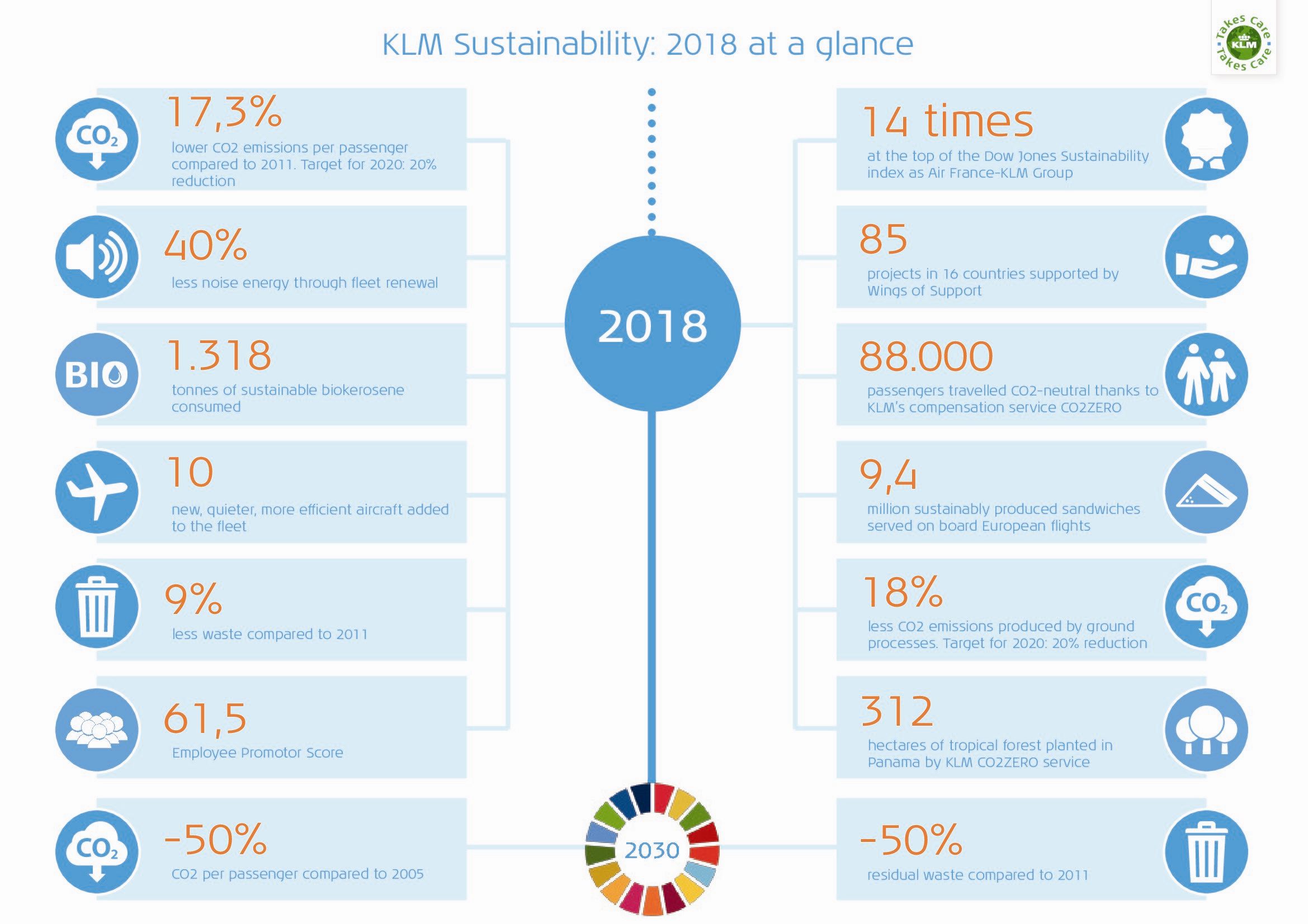 csr_flyer_factsheets_2018_en_000.jpg