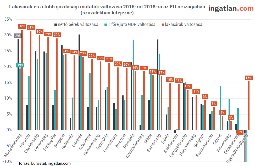 eurostat.png