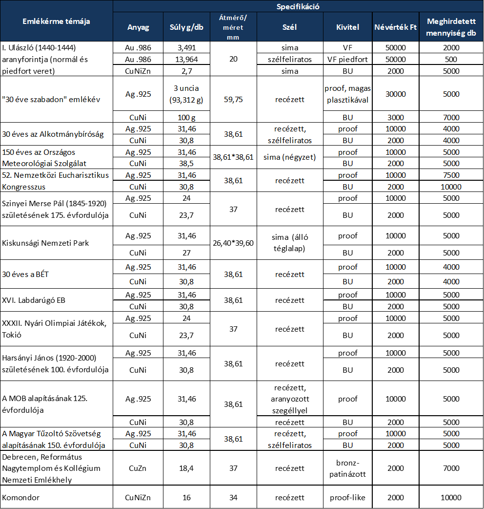 ge-2020_orig.png