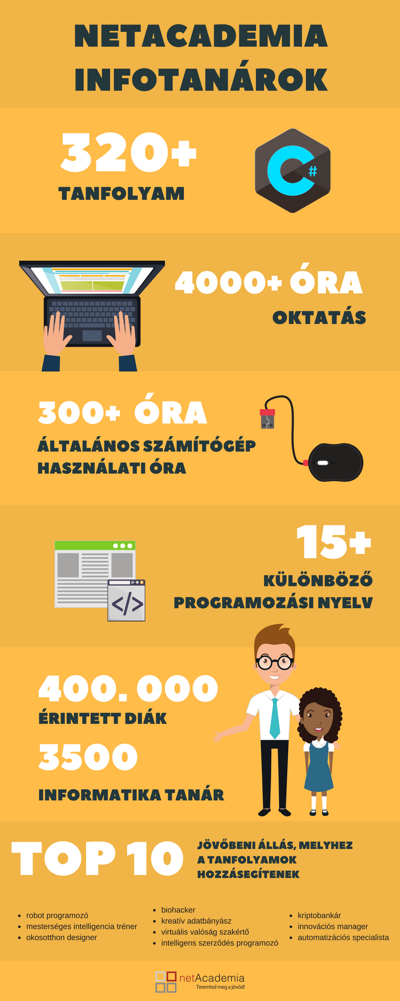 infotanar-infografika-new.png