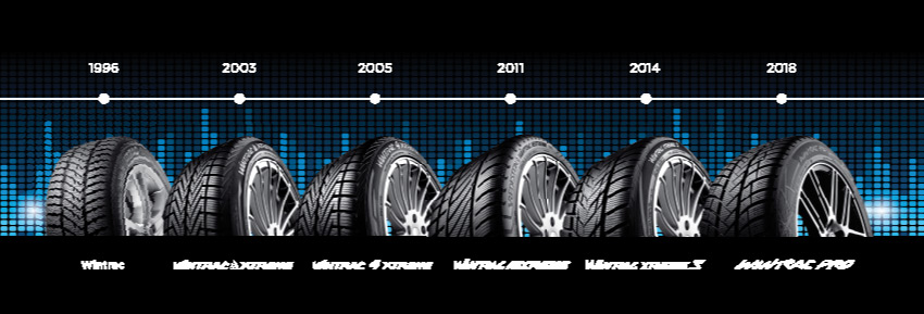 04-wintrac-pro.jpg