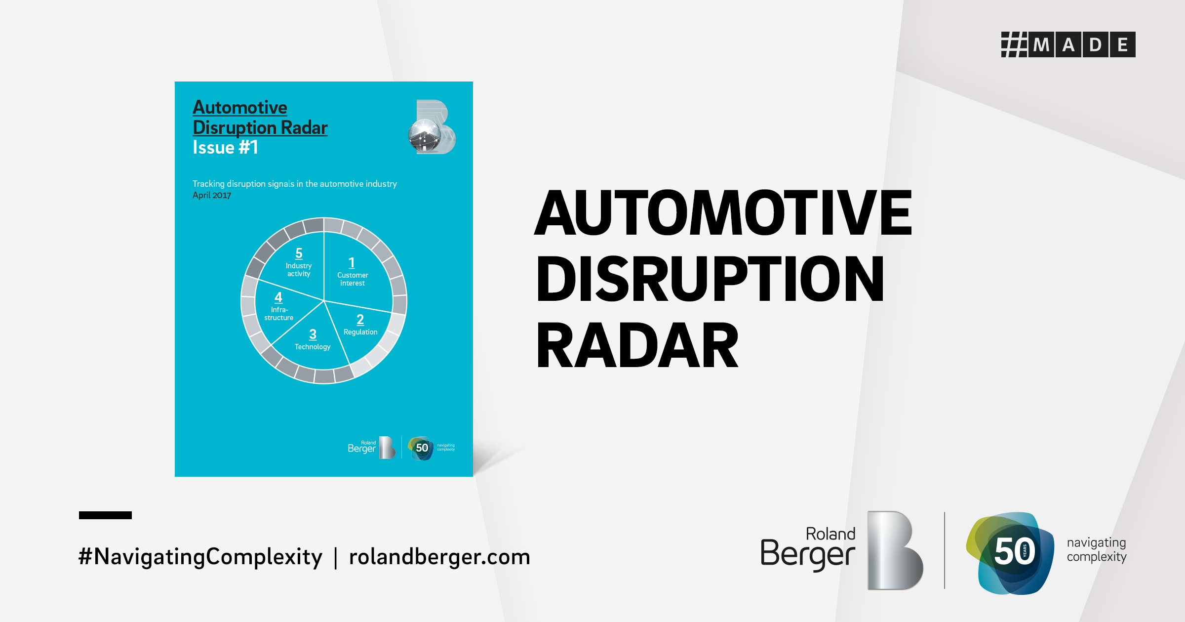 266_og_roland_berger_automotive_disruption_radar.jpg