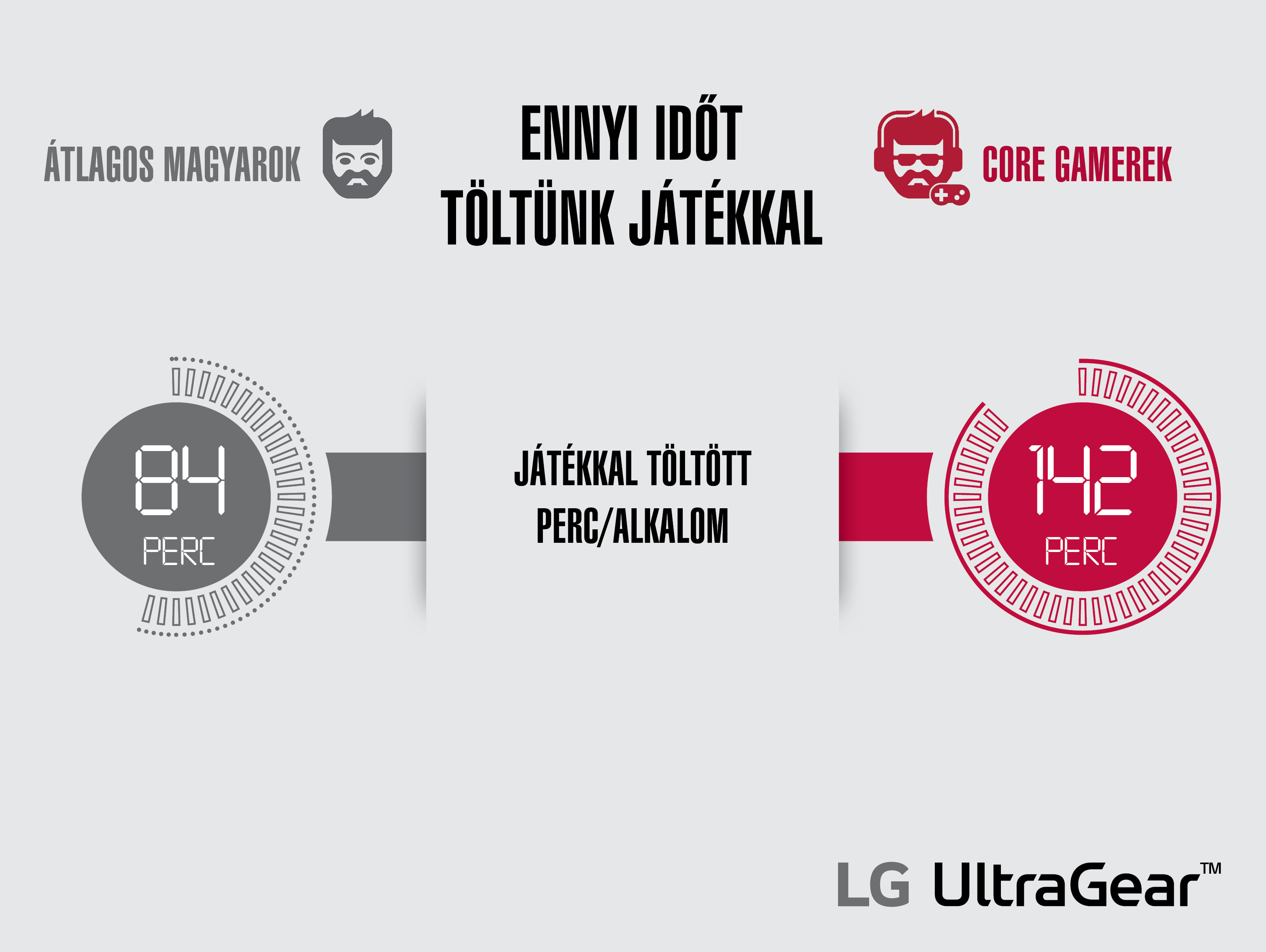 gamer_kutatas_infografika_3.jpg