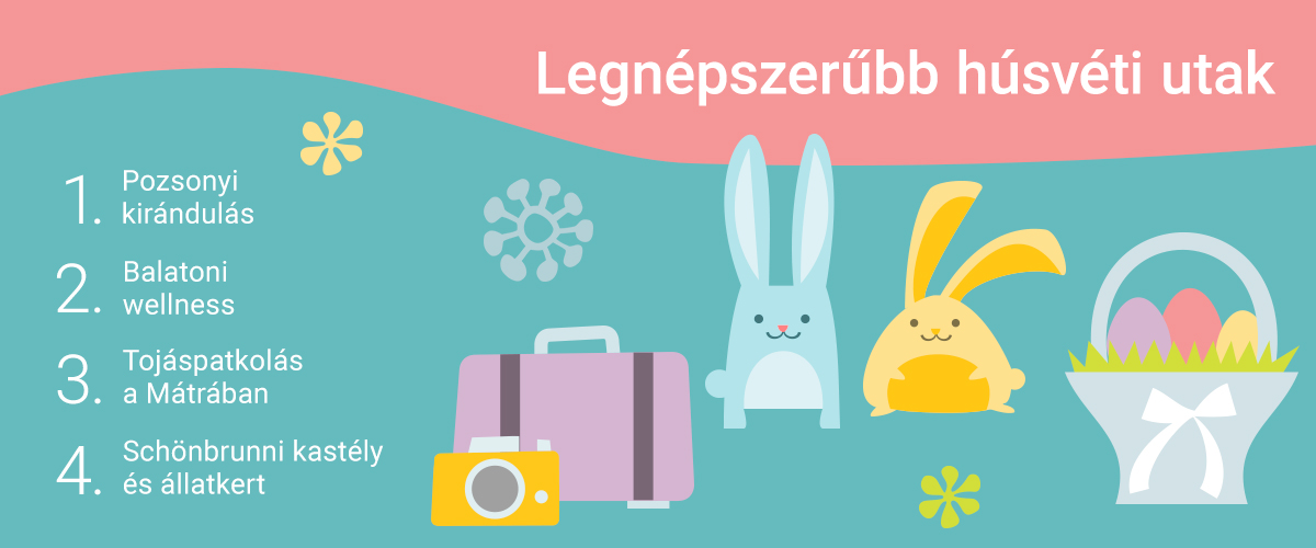 husveti_infograf_2.jpg